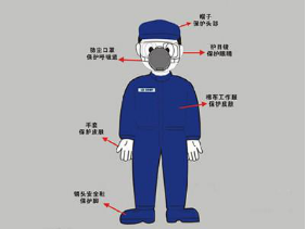長發卷入和面機，157秒的掙扎與一聲嘆息——勞防用品為何總是被遺忘？